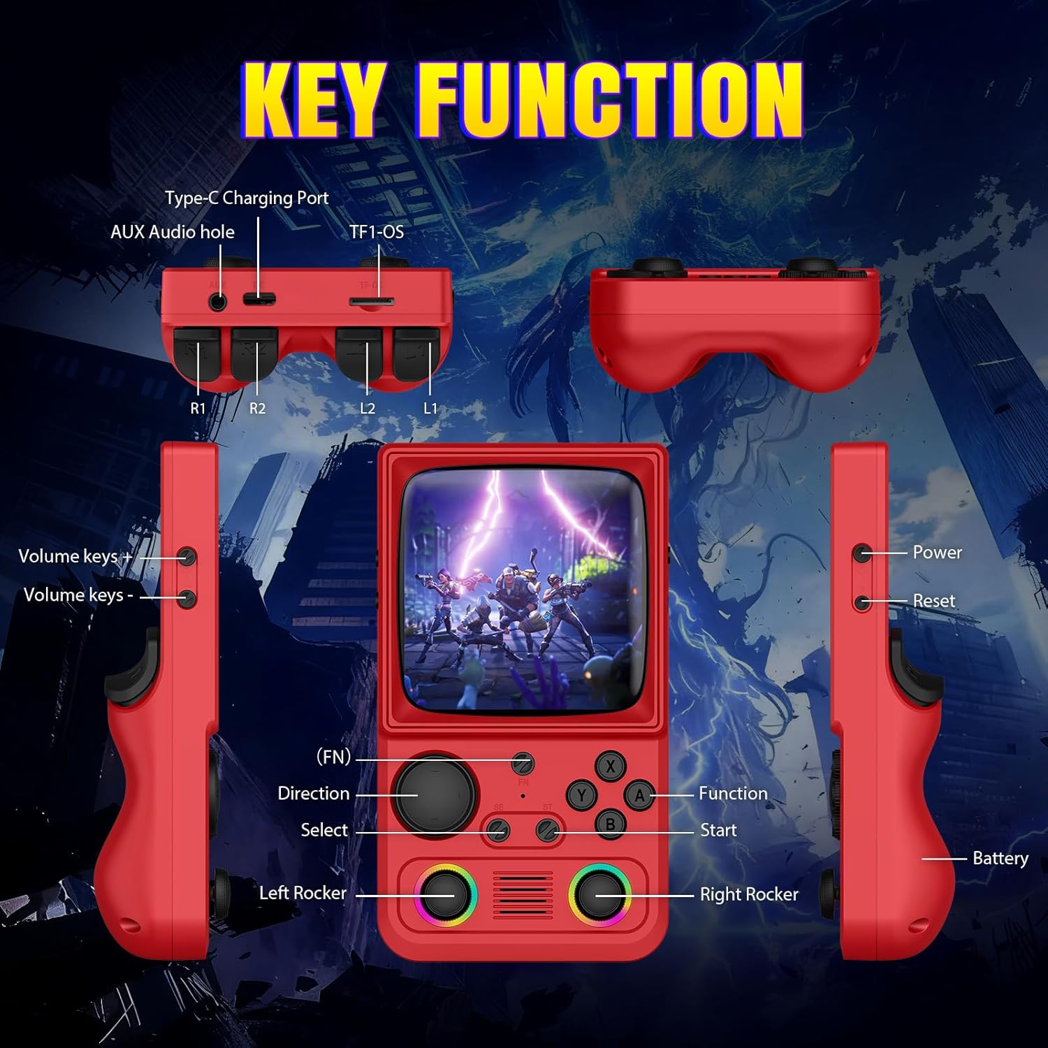 R36TMAX Retro Gaming Console Handheld – 4.0" IPS Screen, 23+ Emulators, 64GB Preloaded Game Console, 5G WiFi Online Play, RGB Joystick, 4000mAh Portable Retro Game Console –Classic Red