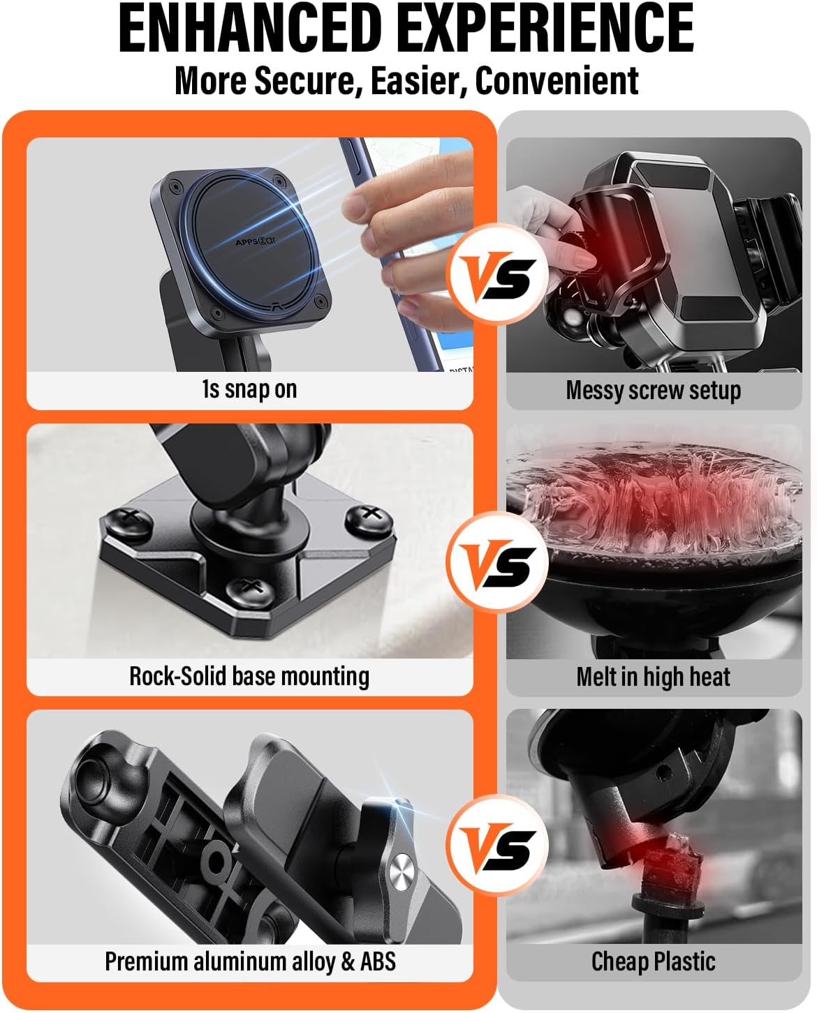 APPS2Car Alloy Magnetic Phone Mount for Boat/Truck/Car/Wall, Drill Base Phone Holder with Rotatable Ball Joint, Aluminum ABS Base & Arm, Heavy Duty Phone Holder for Magsafe iPhone Samsung All Phones