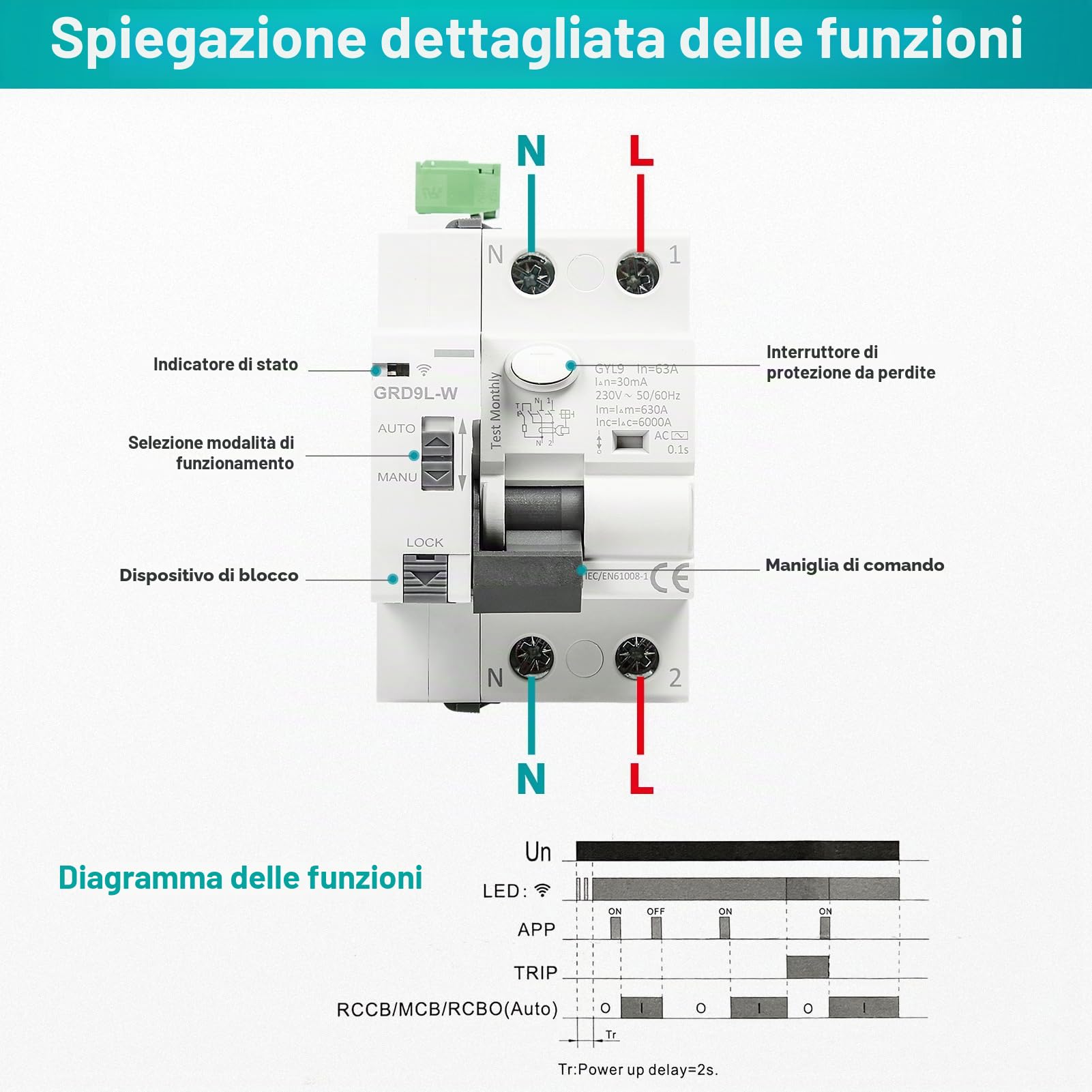 Interruttore Magnetotermico Differenziale wifi 63A 30MA 2P Salvavita MCB/RCCB Richiede la richiusura manuale tramite, Modalità AUTO è possibile controllare la chiusura e la suddivisione tramite APP. | Ripristino manuale dell'interruttore automatico tramit