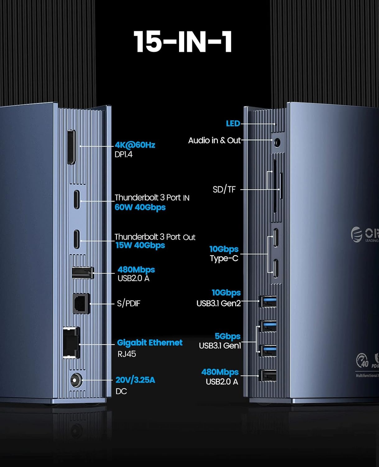 Diagram showing the left side ports of the ORICO Thunderbolt 3 Docking Station