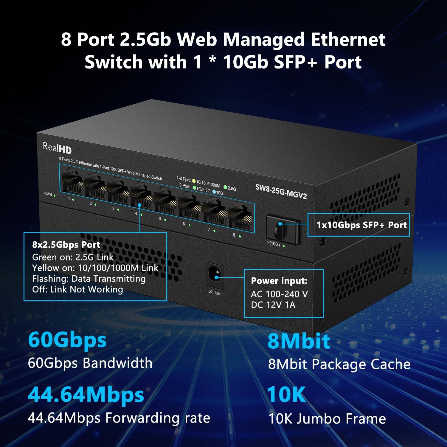 Real HD SW8-25G-MGV2 Port Layout and Power Input
