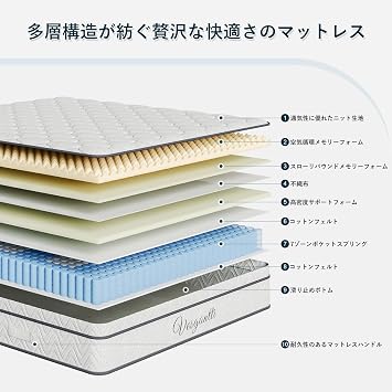 Vesgantti Double High Resilience Mattress, Extra Thick 10.2 Inches 26 cm, Double Bed Mattress, Pocket Coil, Parallel Arrangement, High-Quality Bed Mattress, No Bottoming Out, Good Air Permeability | 高密度フォーム|独立コイル|7ゾーン体圧分散|並行配列|通気性|底付き感なし|静音|やや硬め 適度な硬さ|高耐久|身体への負担を軽減|圧縮梱包|140×195×26cm|カップルに最適