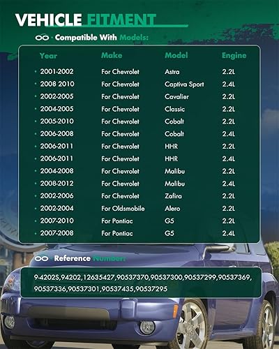 Miniatura 4 de SCITOO 9-4202S Kit de cadena de sincronización del motor Reemplaza para Pontiac para Chevrolet para Saturno para Oldsmobile Sunfire HHR Cobalt Sky