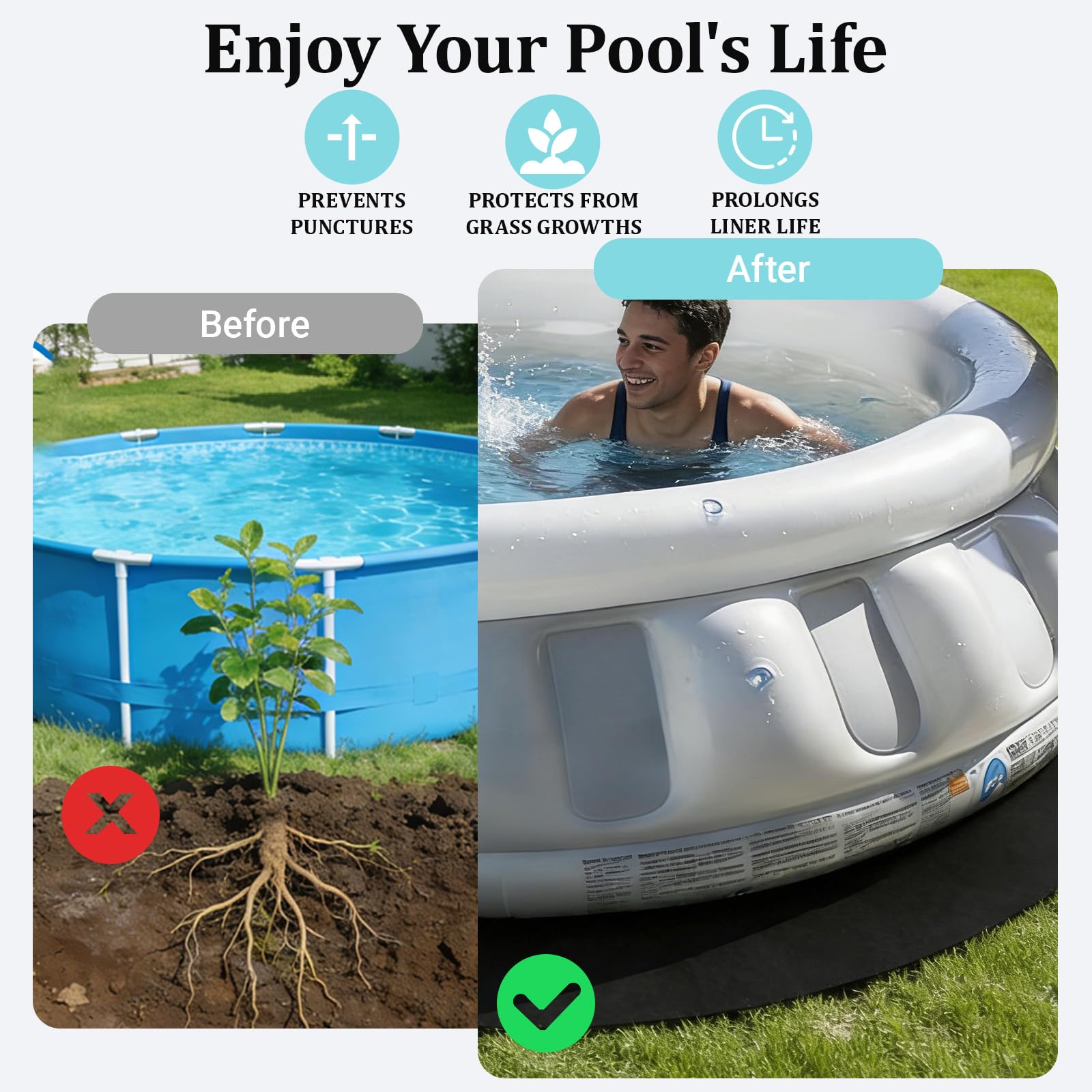 Tapis de Sol Piscine Extérieur, 460 CM Tapis sous Piscines Hors Sol Rond, 200 g/m², géotextile Non tissé, Installation Facile, Découpe Simple, Protection pour Éviter Perforations Objets