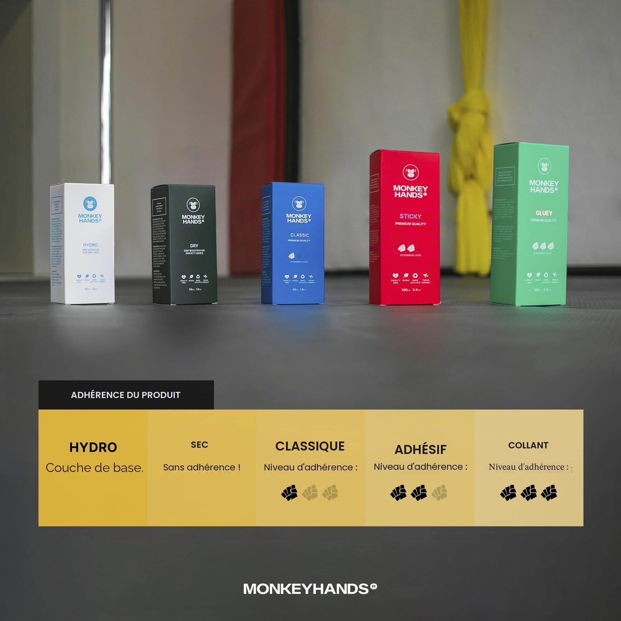 Monkey Hands Gel Grip | Hand Grip | Augmente la prise en main | Magnésite liquide innovante | Idéal pour pole dance, calisthenics, bagues, poids, gymnastique et salle de sport | Végétalien | 3 niveaux