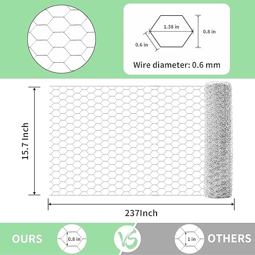 Miniatura 90 de Alambre de pollo de 13.7 pulgadas x 236 pulgadas, malla galvanizada hexagonal para valla de jardín para cercas de conejo y pollo