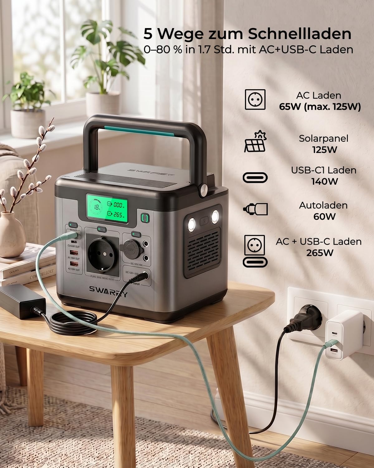 Tragbare Powerstation S550, 555Wh Solargenerator mit 550W (1100W Spitze) AC, 140W Bidirektionale Schnellladung USB-C, Notstromaggregat für Outdoor Camping Wohnmobil Zuhause