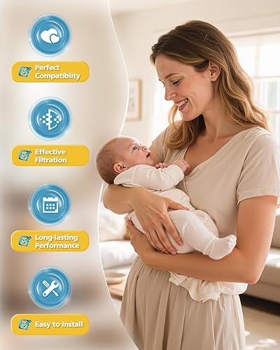 Miniatura 2 de Paquete de 6 filtros de repuesto compatibles con la lavadora y secadora de biberones Momcozy KleanPal Pro, 99.97% de repuesto de filtro de aire de