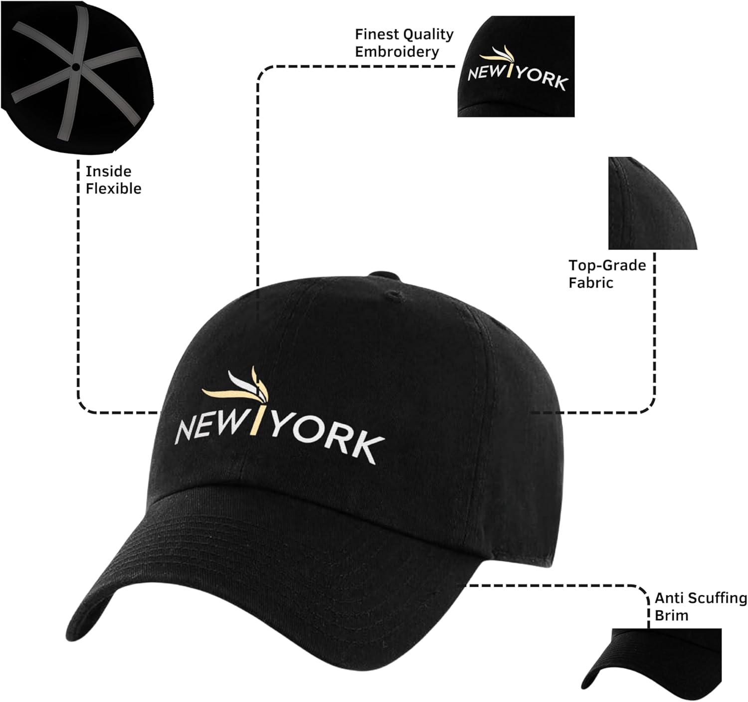 New York Baseball Caps for Men and Women - 100% Cotton NY Cap with Adjustable Self Fabric Strap Closure, One Size Fits All - Image 5