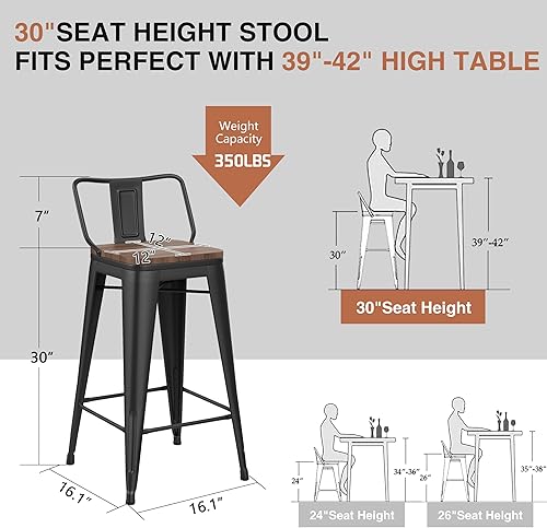 Miniatura 3 de Changjie Furniture - Juego de 4 sillas altas de metal con diseño industrial para barra de cocina o bar con respaldo bajo, Metal, Negro, 30 pulgadas