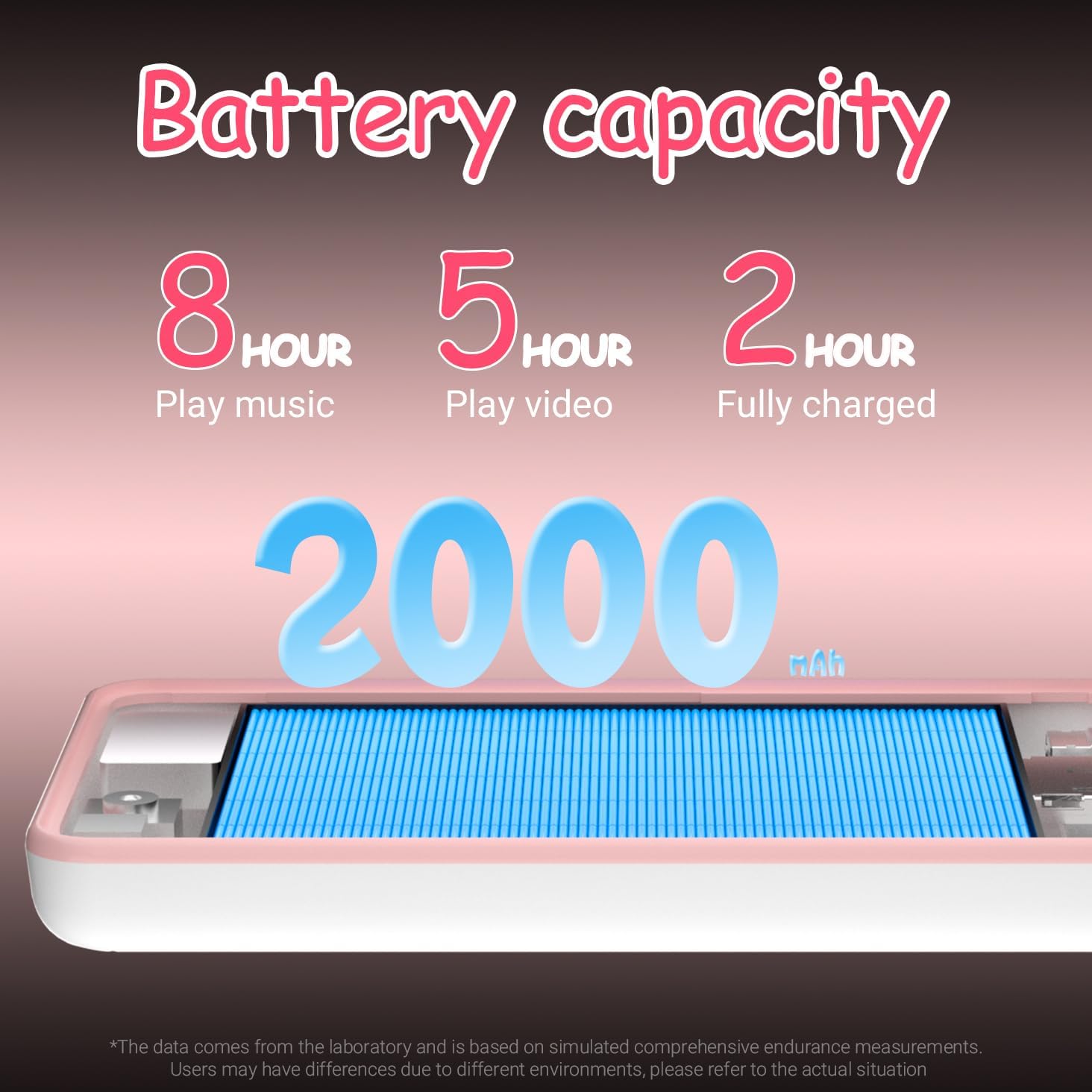 MP3 Player with Bluetooth and WiFi, 144GB Android 9.0, 4" Touch Screen, DGTenk Kids MP3 & MP4 Player for Spotify & Google Play, Parental Control, FM Radio, Long Battery Life for Travel & Gym, Blush-P