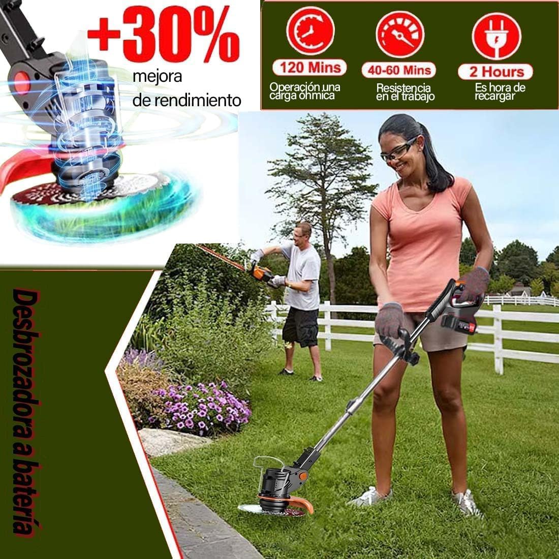 Battery Powered Weed Eater/Battery Powered Weed Eater/Grass Trimmer21v (Batteries & Charger Included) Cordless Edgers for Lawns