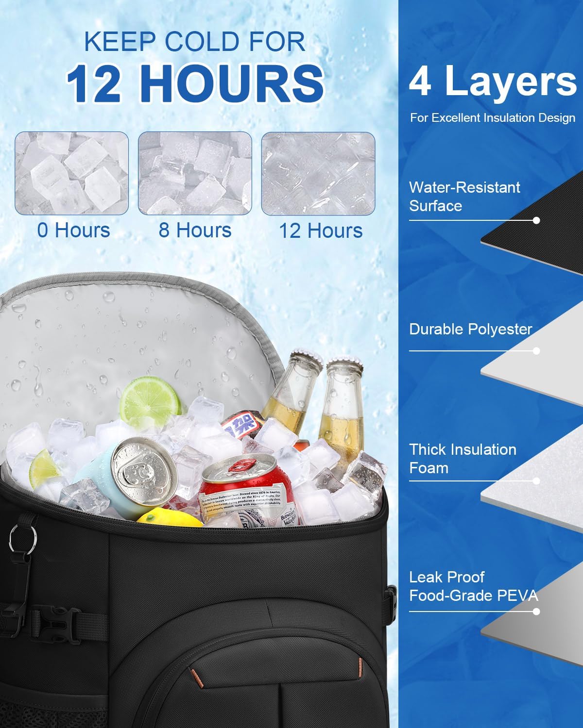 Cooler Backpack for Men Women Insulated Waterproof Backpack Cooler Leak Proof Cooler Bag Lightweight Lunch Backpack for Camping Beach Travel Picnic - Image 3