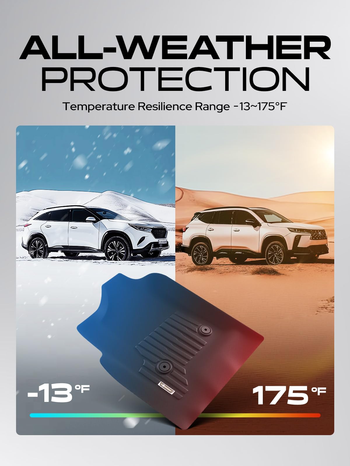 YHTAUTO Tappetini compatibili con Cadillac Escalade Chevrolet Silverado GMC Sierra 2014-2020, tappetini per auto in TPE per tutte le condizioni atmosferiche, impermeabili, antiscivolo, inodore
