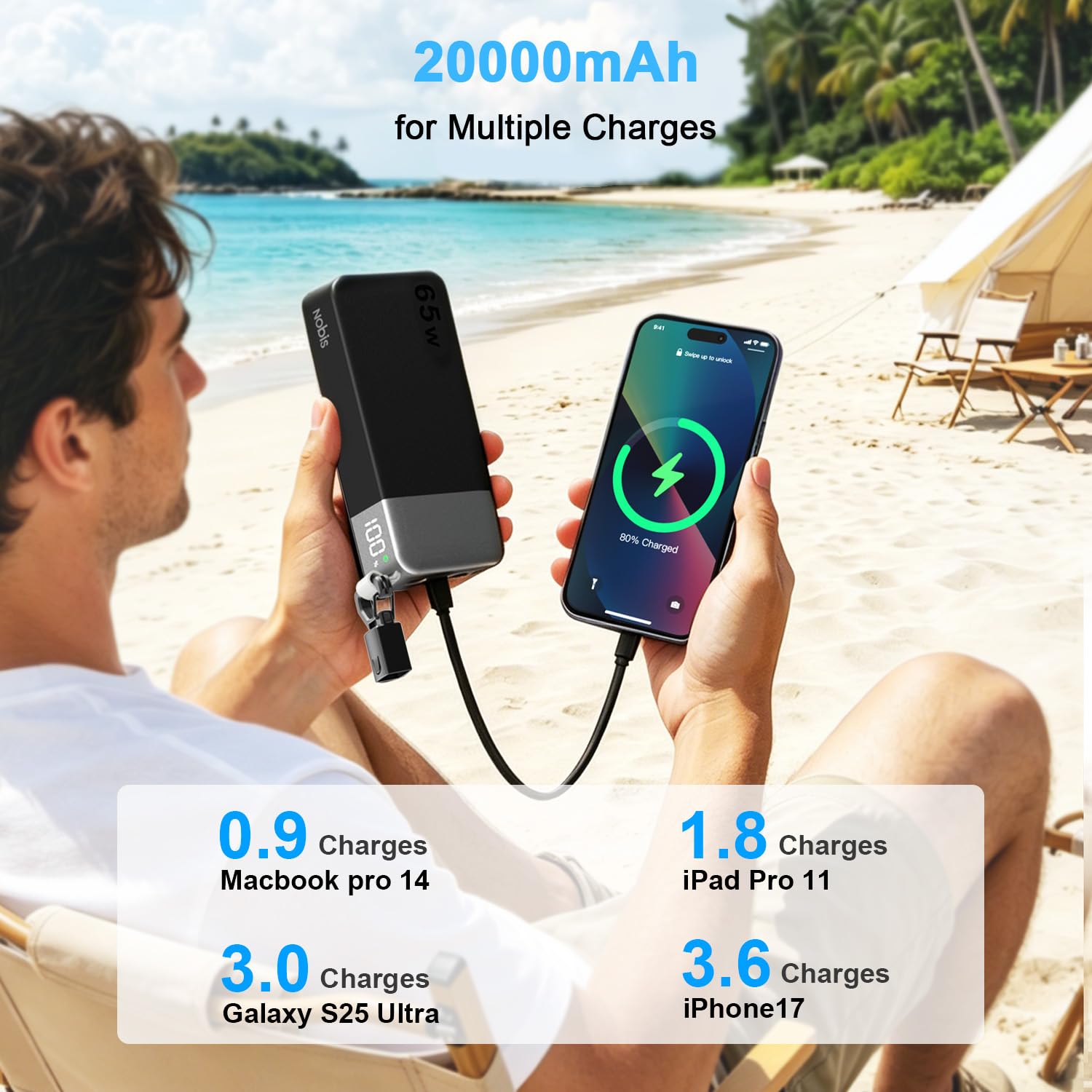 NOBIS Cargador Portátil 20000mAh 65W Power Bank con Cable Lanyard | 2C+2A Carga Rápida USB-C, Batería para Portátil con Pantalla LED, para Notebooks, Tablets, Teléfonos y Steam Deck