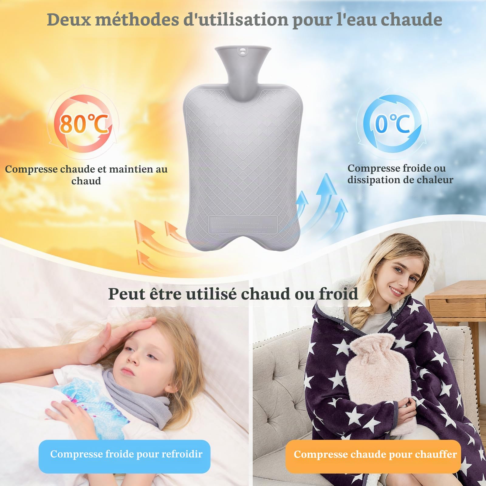 Bouillotte Eau Chaude avec Housse en Peluche,2L Bouillotte Enfant et Adulte,Bouillottes Peluche Douce Antifuite Bouillote Chaude Chauffe Main/Ventre/Cou,Idéal pour Hivers Fournir Chaleur