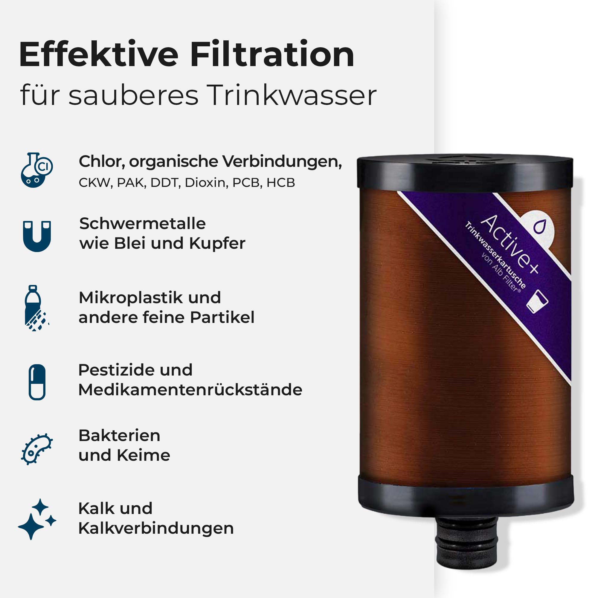 Alb Filter Active Plus+ Wasserfilter Set – Für sauberes Trinkwasser – Filtration von Mikroplastik, Bakterien, Kalk & Schwermetallen – Untertisch Wasserfiltersystem mit 4 Monaten Wechselintervall
