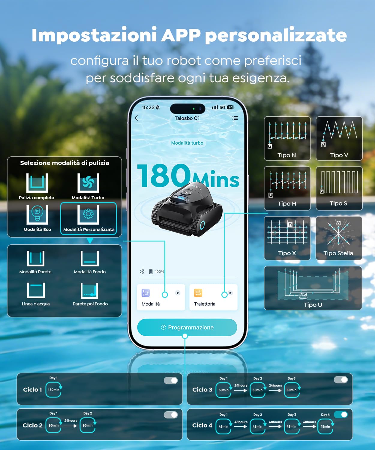 C1 Robot Piscina Pareti e Fondo, Linea d'acqua, Doppio Filtro, Aspiratore Piscina Senza Fili, 7 Modalità di Pulizia, 170-180 min, Pulitore con App, Robot Pulisci Piscine fino a 160 m²