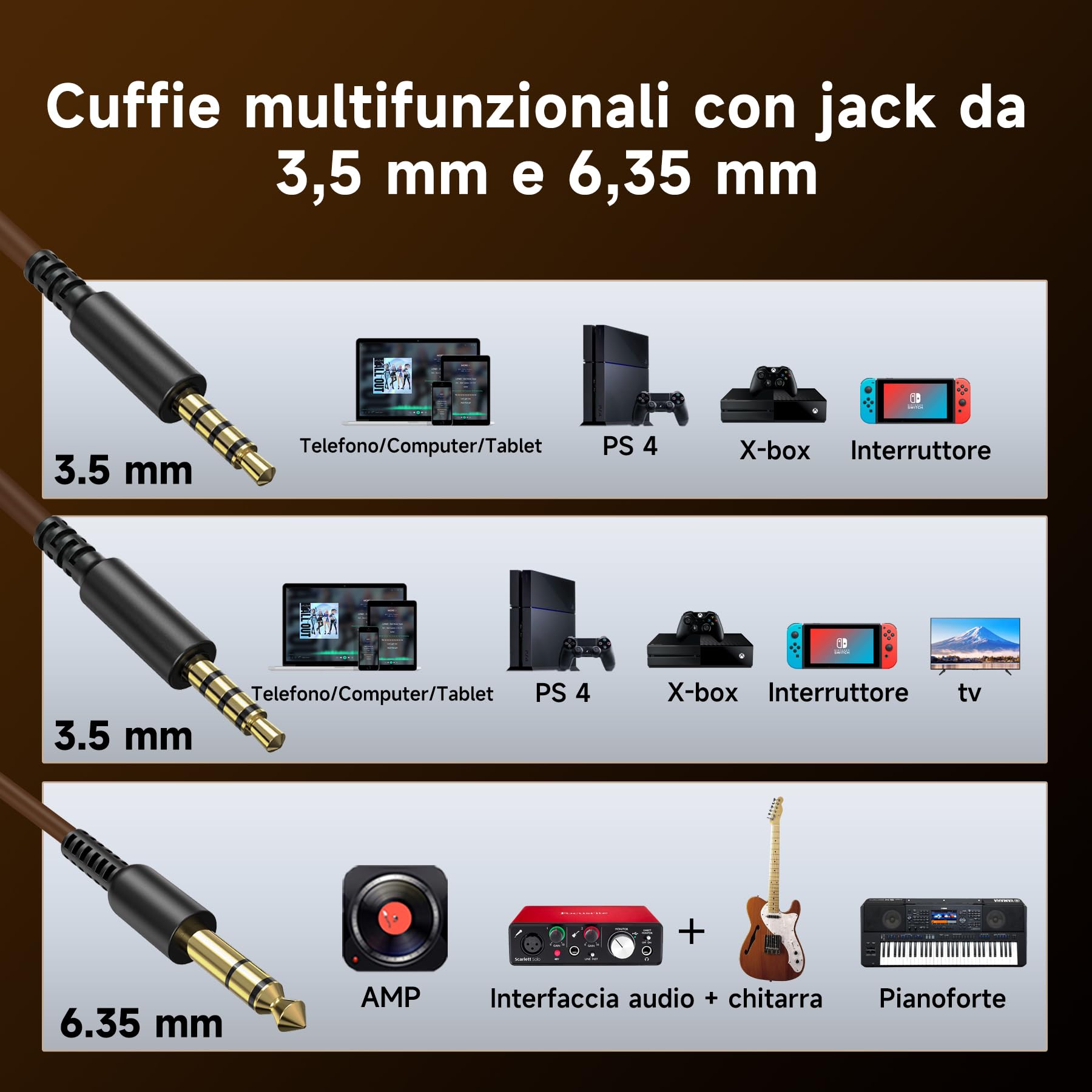 OneOdio Pro 30 Cuffie da Studio, Cablate Over Ear per Registrazione,Jack da 3,5 mm e 6,35 mm, Driver da 50 mm,Mixaggio, Monitoraggio in Studio, DJ, Chitarra, Podcast, Cellulare, PC