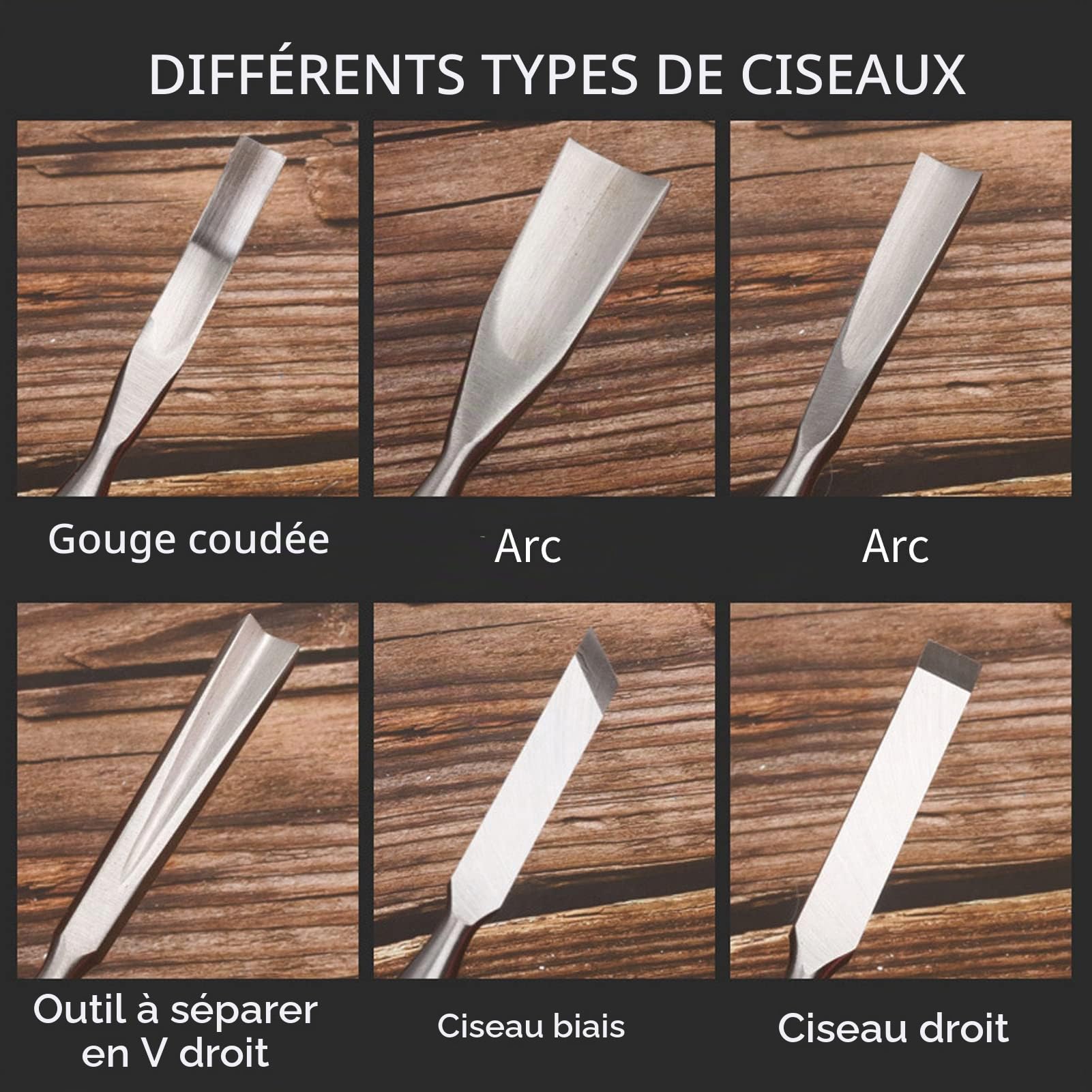 Outils de Sculpture sur Bois 12 Pièces, Kit de Sculpture sur Bois avec Boîte de Rangement en Bois, Outils de Sculpture sur Bois à Lame CRV pour Cuillère, Bol, Tasse, Travail du Bois
