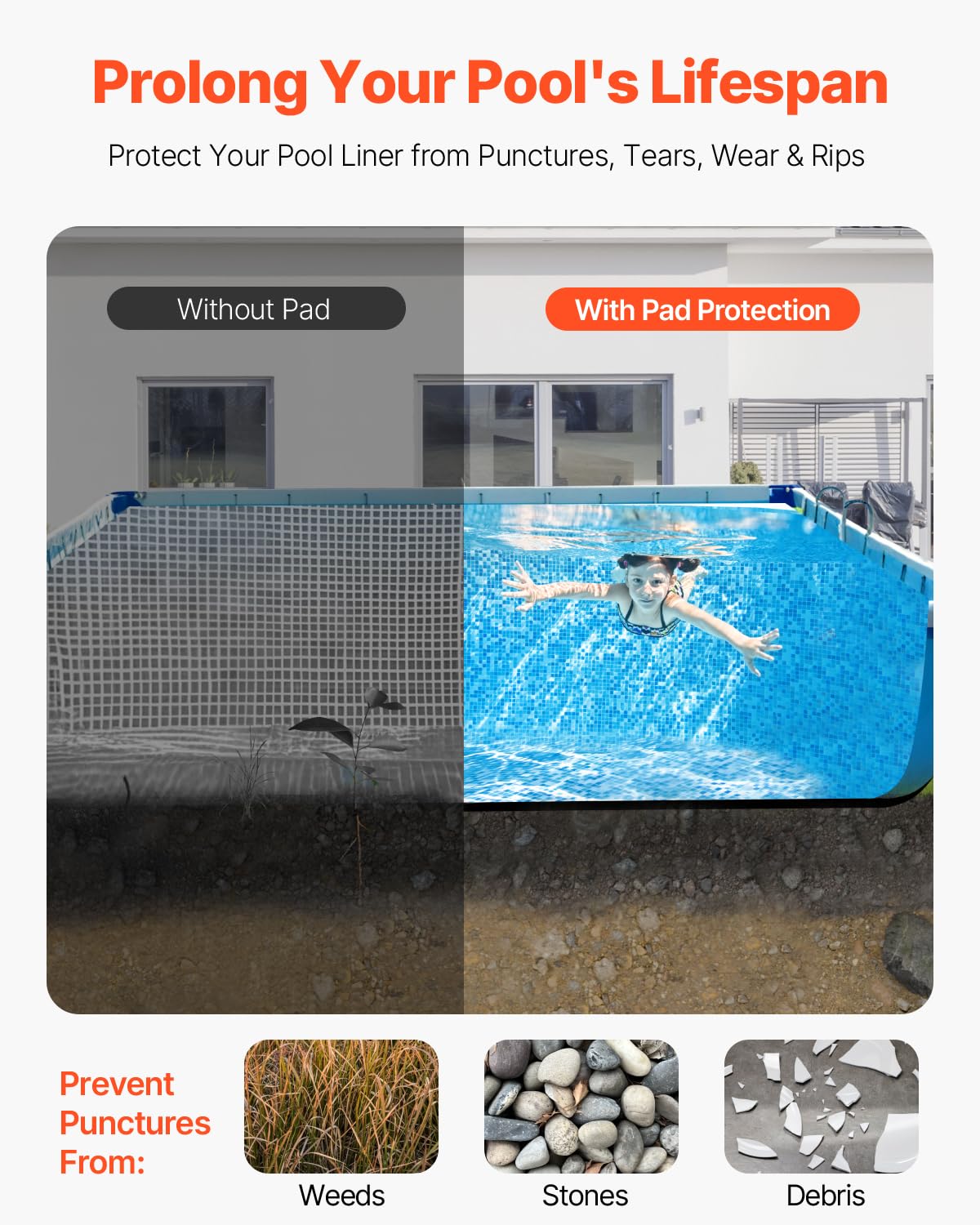 VEVOR Revestimiento Rectangular para Piscinas, 3,7 x 7,3 m Revestimiento Extragrueso para Piscinas Elevadas, Evita Pinchazos, Base de Geotextil Reciclado, Prolonga la Vida Útil del Revestimiento