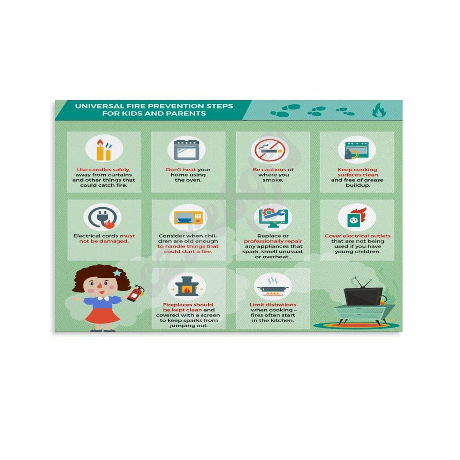 Fire Safety for Kids Poster Home Fire Prevention Chart Wall Art (2) Canvas Painting for Living Room Bedroom Decor 12x08inch(30x20cm) Unframe-style