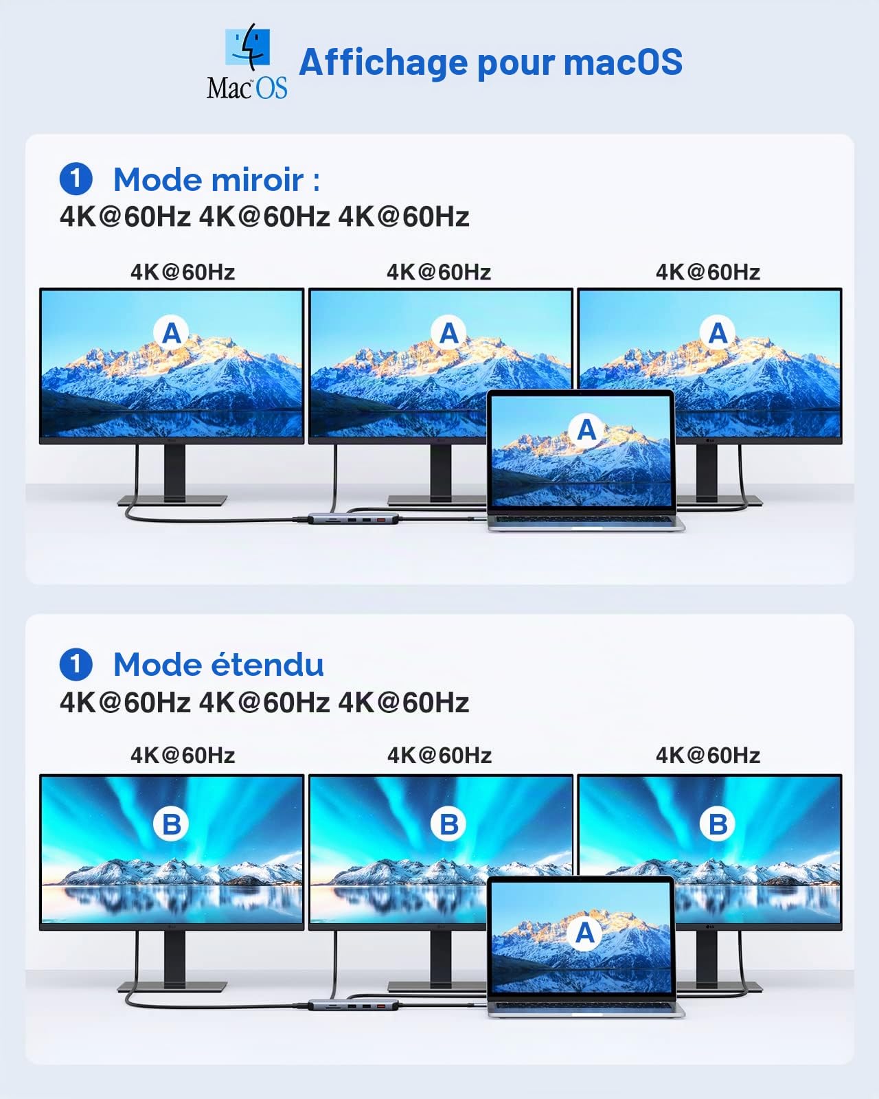 Dual DP Docking StationTriple écran Multiport Hub USB C 12 en 1 avec 2 Displayport 8K, 4K HDMI, USB3.1 10Gbps, 100W PD, Ethernet, Lecteur de Carte SD/TF,Audio