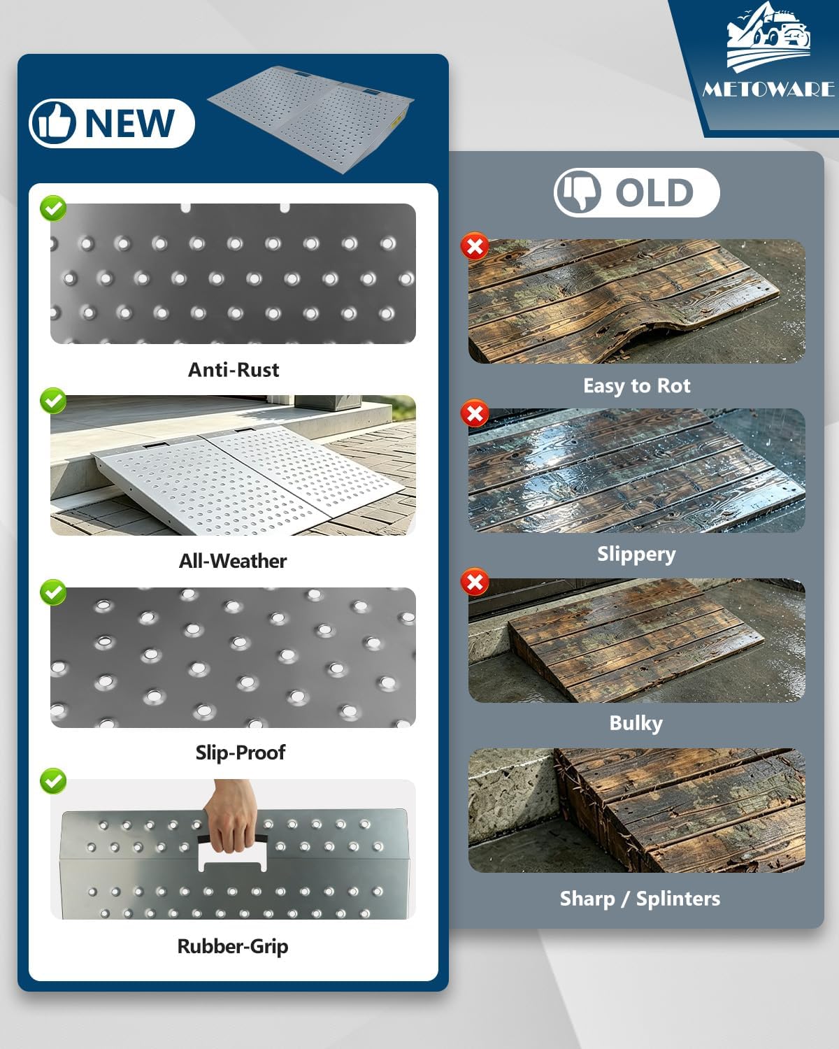 METOWARE 29"x24" Shed Ramp for Ridding Mower, 1-Pack Anti-Slip Loading Ramp