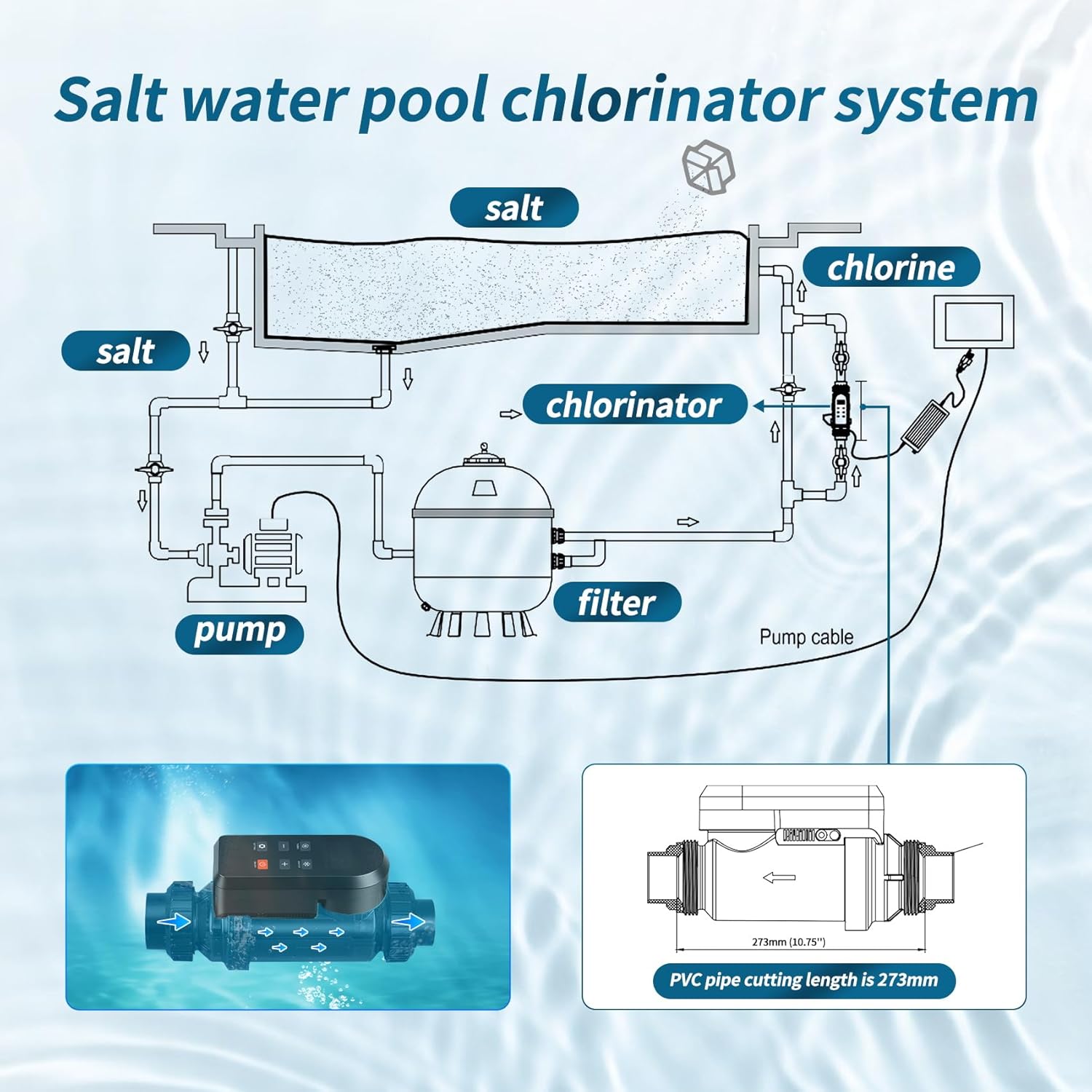 Smart Salt Water Pool Chlorinator System, for 25,000 Gallons, Built-in WiFi & App Remote Control, Featuring Smart Digital Panel & Titanium Plate Auto-Cleaning Technology, 3-Yr Service