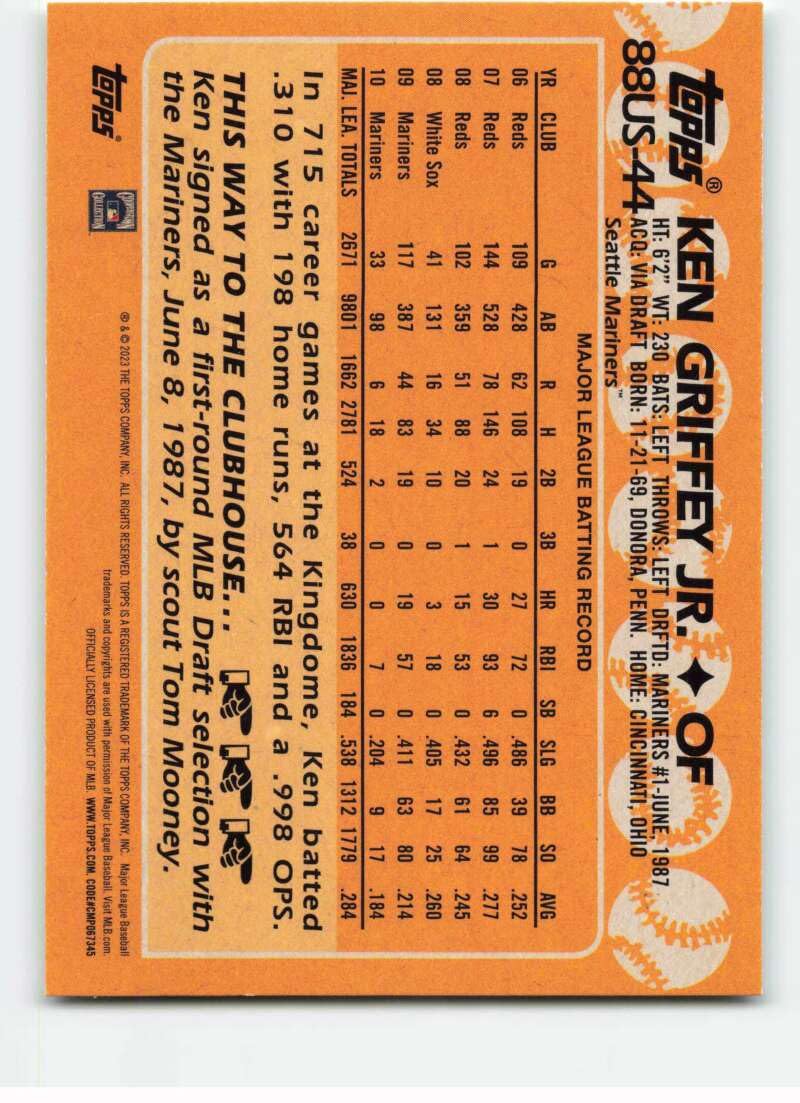 Amazon.com: 2023 Topps Update Series 1988 Baseball #88US-44 Ken