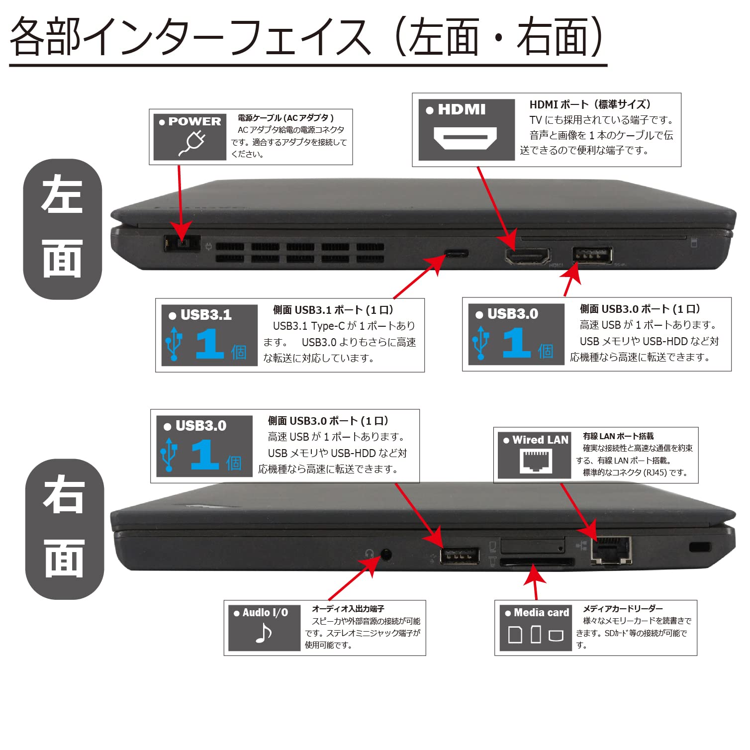 Amazon.co.jp: 中古パソコン Lenovo ThinkPad X270 Windows10 ノートPC 