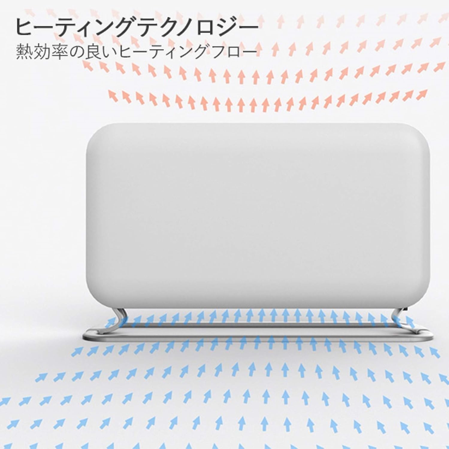 市販 Mill コンペクション パネルヒーター 温度調節機能 コンクリート住宅 6畳 木造住宅 4畳 切タイマー 最大24時間 送風運転機能 Ledディスプレイ表示 ホワイト Ysg 1000led W Fucoa Cl