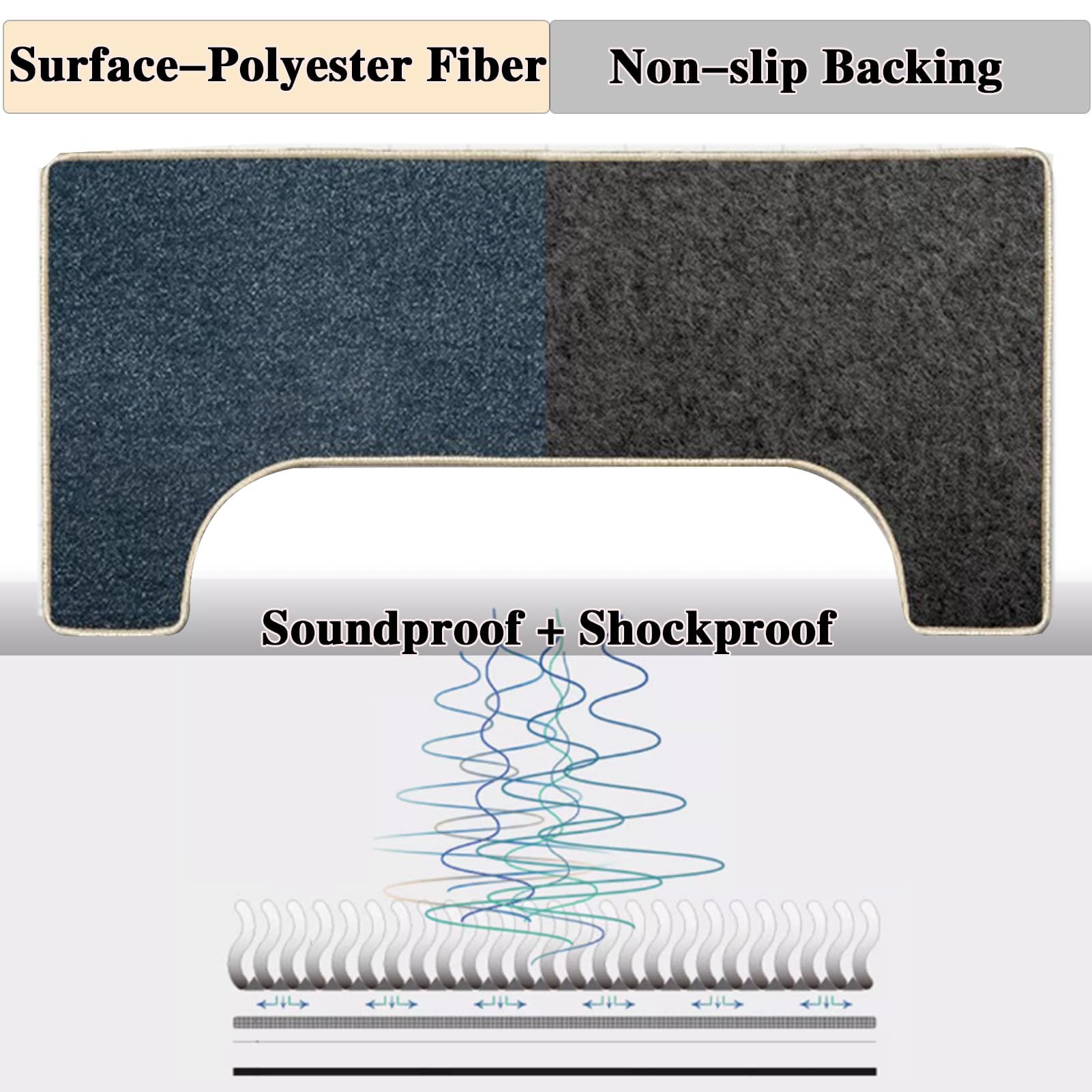 Tapis Insonorisé pour Piano, de Insonorisation Moquette Acoustique/Isolation Phonique/Insonorisant/Isolation Sonore Tapis, Antiderapant Piano Tapis de Sol 160 x 70 cm
