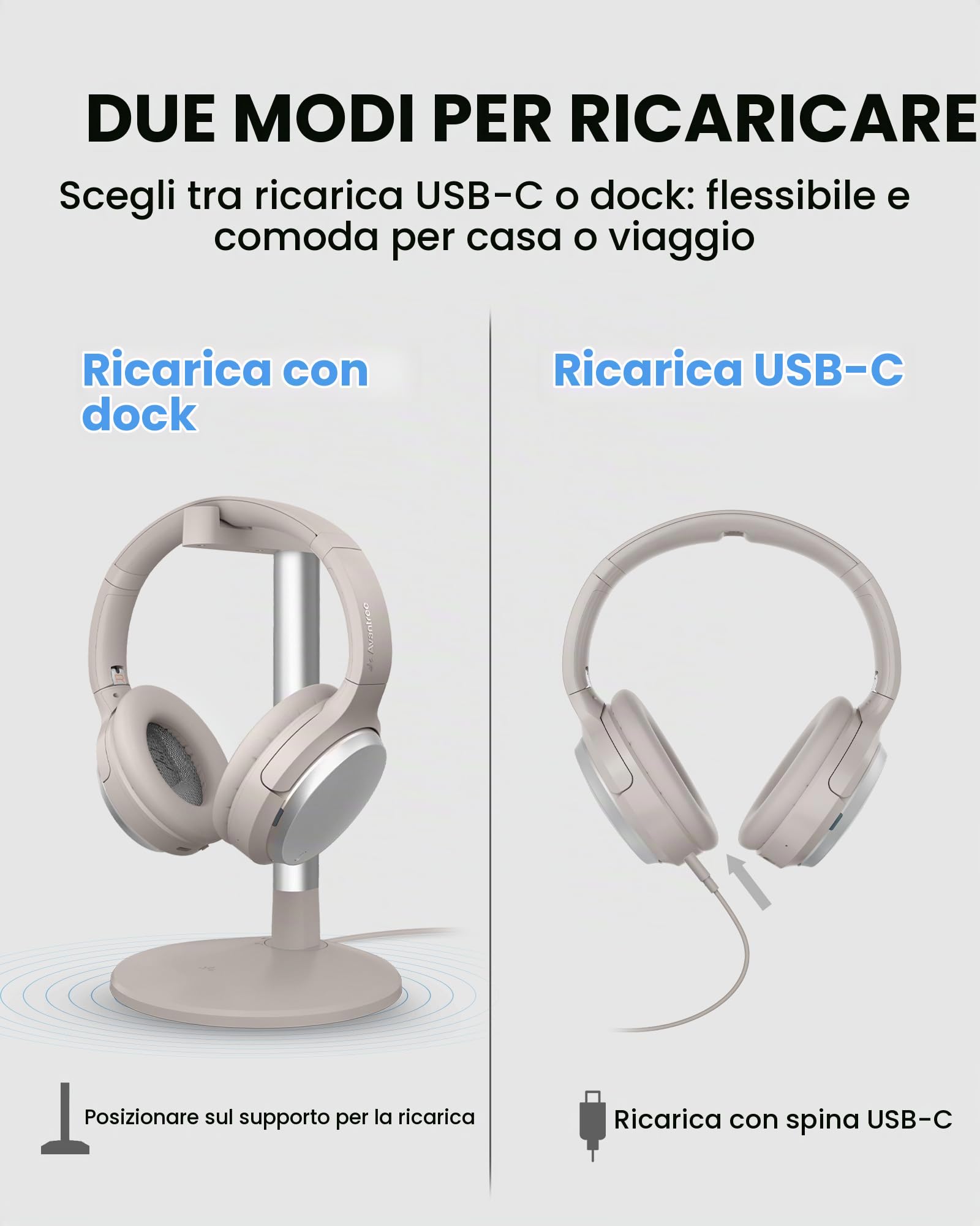 Avantree Eon 3D – Cuffie TV wireless con audio surround virtuale 7.1, cuffie Bluetooth over-ear con base di ricarica