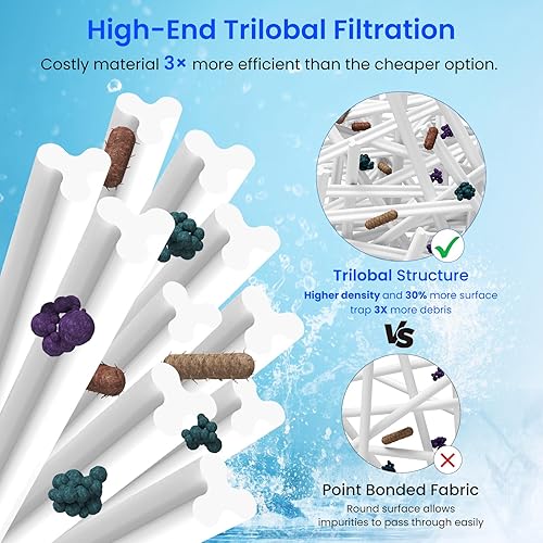 Miniatura 5 de Future Way Paquete de 4 cartuchos de filtro de piscina C3030 de repuesto para Hayward Swim Clear C580E, C3030, C3025, C3020, repuesto Pleatco PA81,