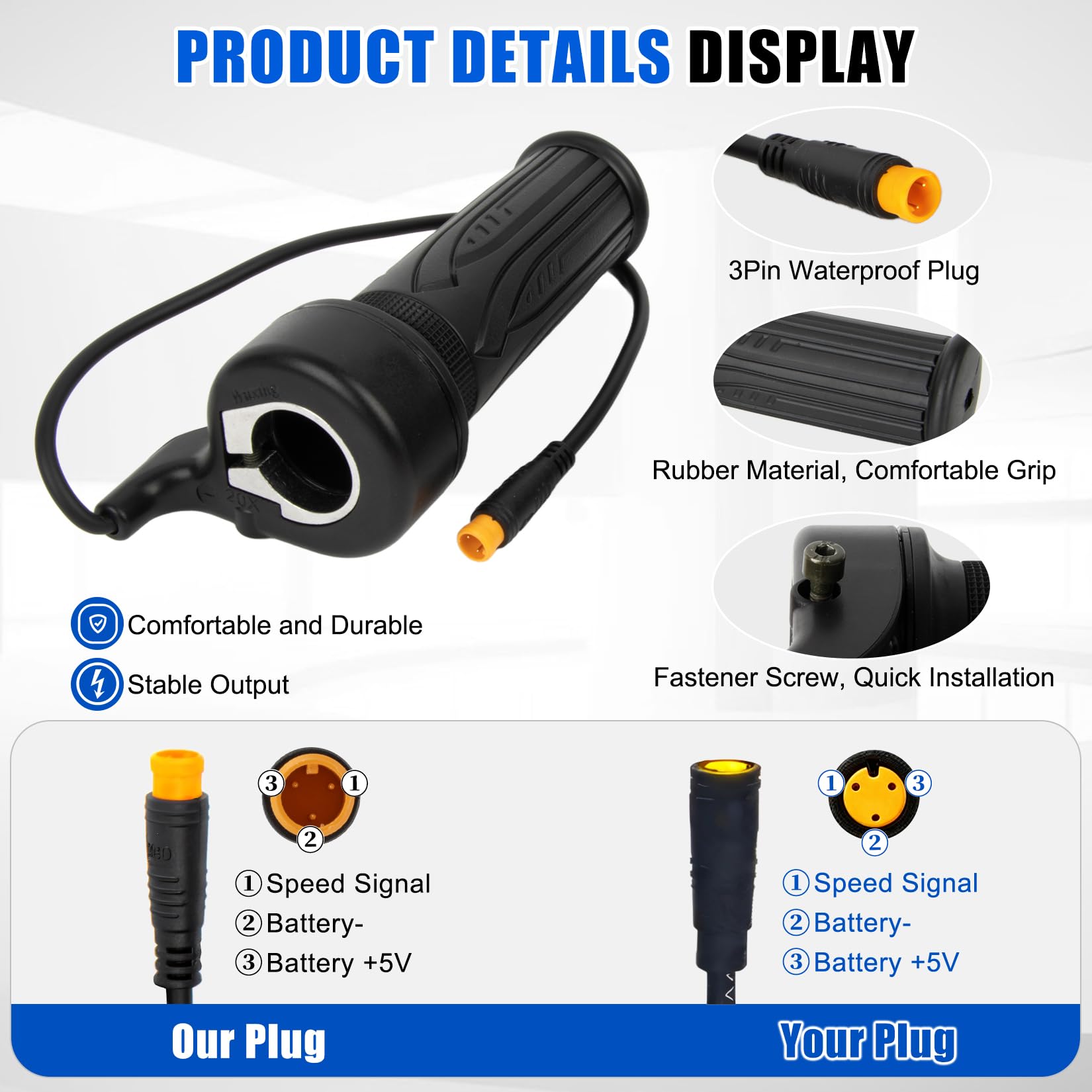 PSLER 20X Full Twist Throttle Grip for EBike,12V-72V 3 Pin E-Bike Throttle for 22.2mm Handlebar Electric Bike Scooter Motorcycle with Waterproof Connector — view 3