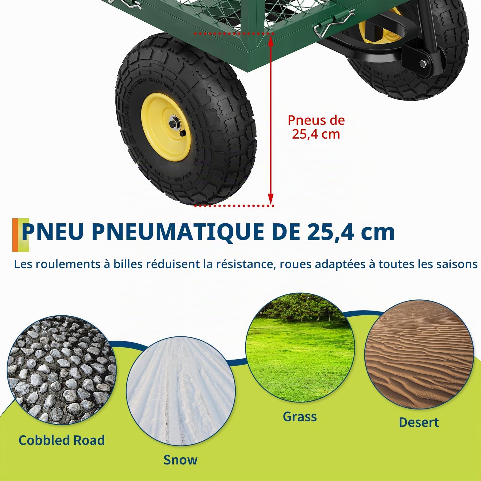 Garvee Chariot de Jardin Robuste 900LBS – Sides en Maille Amovibles – Poignée réglable – Pneus 25 cm – Corps Vert, poignée Noire, Rayons Jaunes