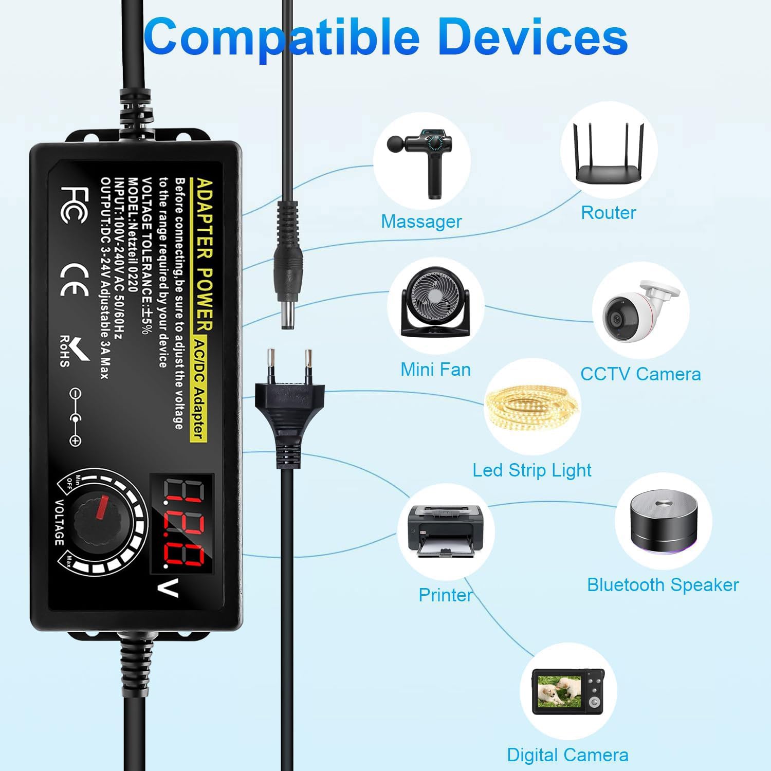 Adattatore Di Alimentazione Universale Sunicon, Alimentatore Regolabile Da 3 A 36 V Adattatore CA CC A Commutazione Variabile Anti-interferenza Ad Ampio Raggio Adattatore Da 60 W - 4