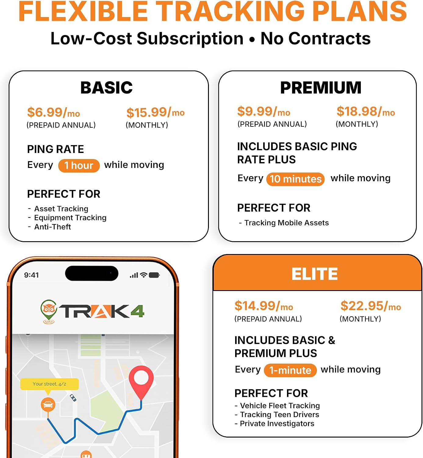 Trak-4 GPS Tracker for Vehicles, Assets, Equipment. Long Battery Life, Waterproof, Global Tracking. Low-Cost Subscription Required.