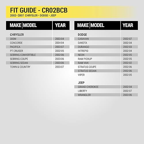 Miniatura 4 de Scosche CR02BCB - Kit de arnés de cableado de radio de coche con conectores de crimpado compatible con vehículos seleccionados Chrysler, Dodge y