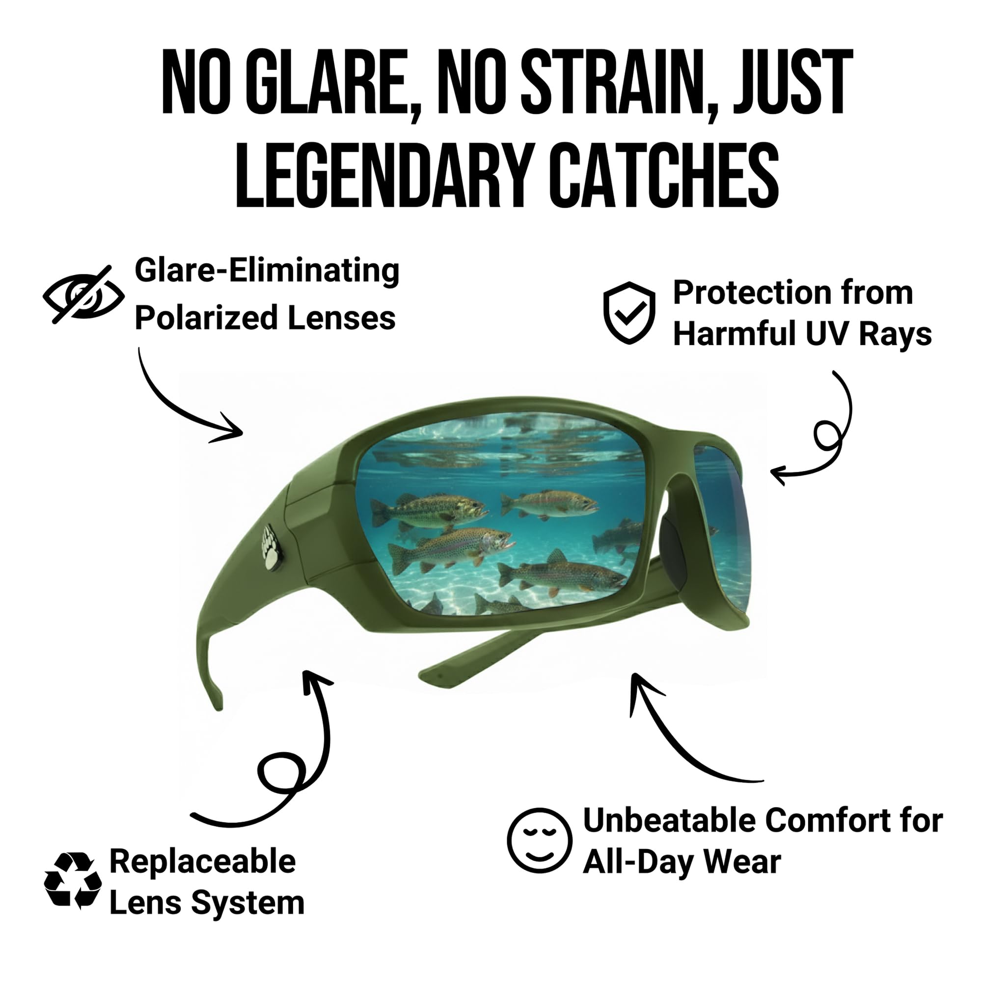 Kit profesional de gafas de pesca, gafas de sol polarizadas con 4 lentes para una visibilidad clara en aguas poco profundas y costa afuera, gafas de sol de protección ocular con marco TR-90 para un
