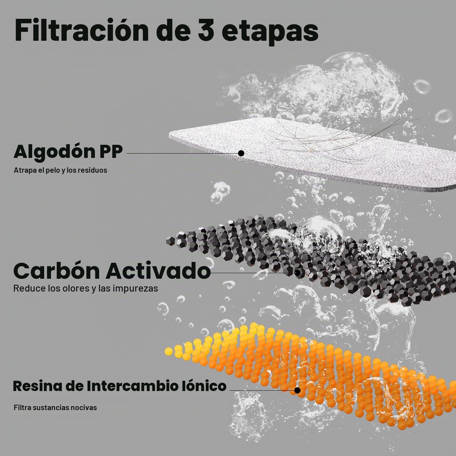 iPettie Fuente de agua de cerámica para gatos, dispensador de agua inalámbrico de 3.5 L para mascotas con 3 modos de agua, bomba ultrasilenciosa, batería recargable de 3000 mAh, cerámica sin BPA y ABS