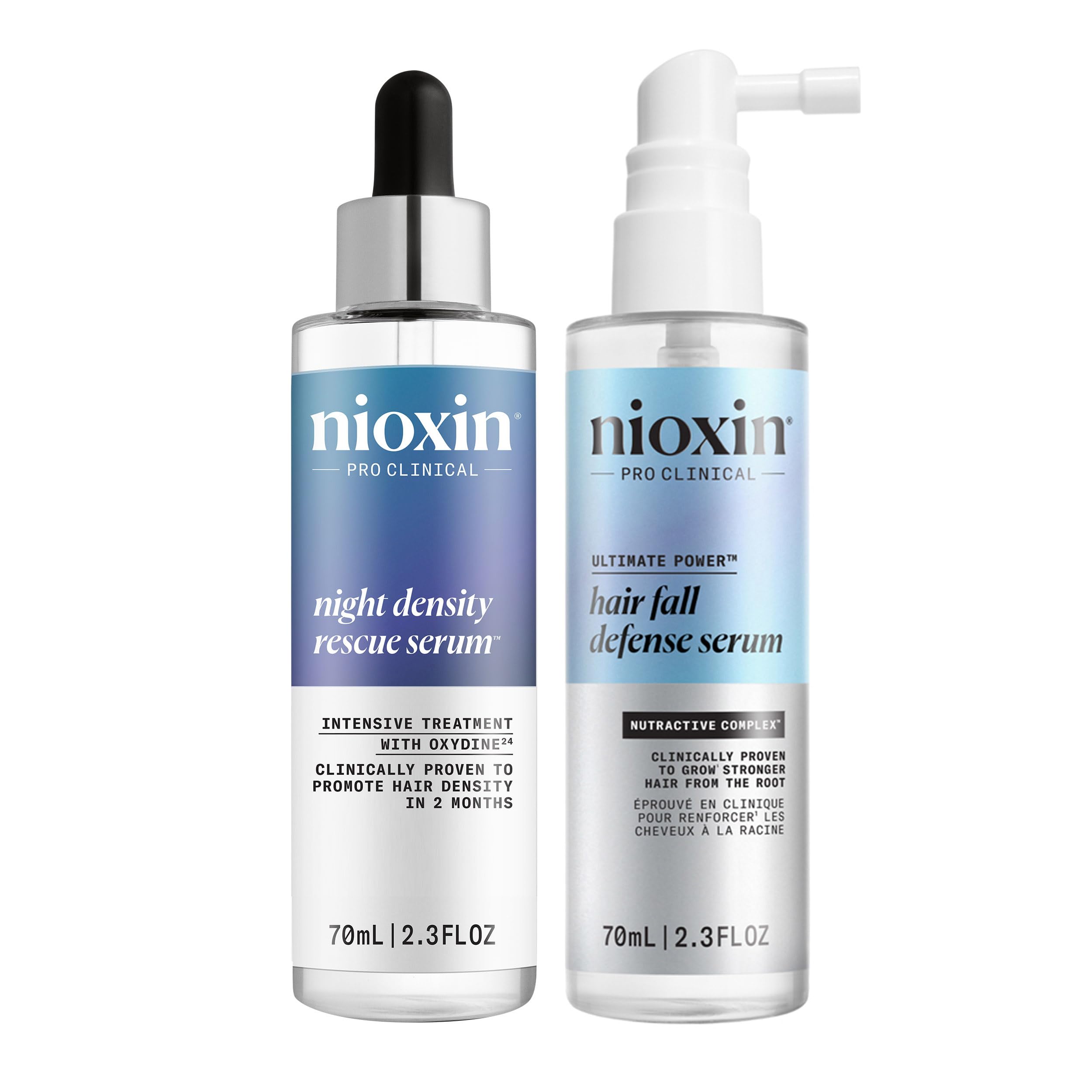 Hair Fall Defense, Intensive Daily Leave-In Treatment with Caffeine + Night Density Rescue Serum, Overnight Thickening, Night and Day Treatment | Bundle