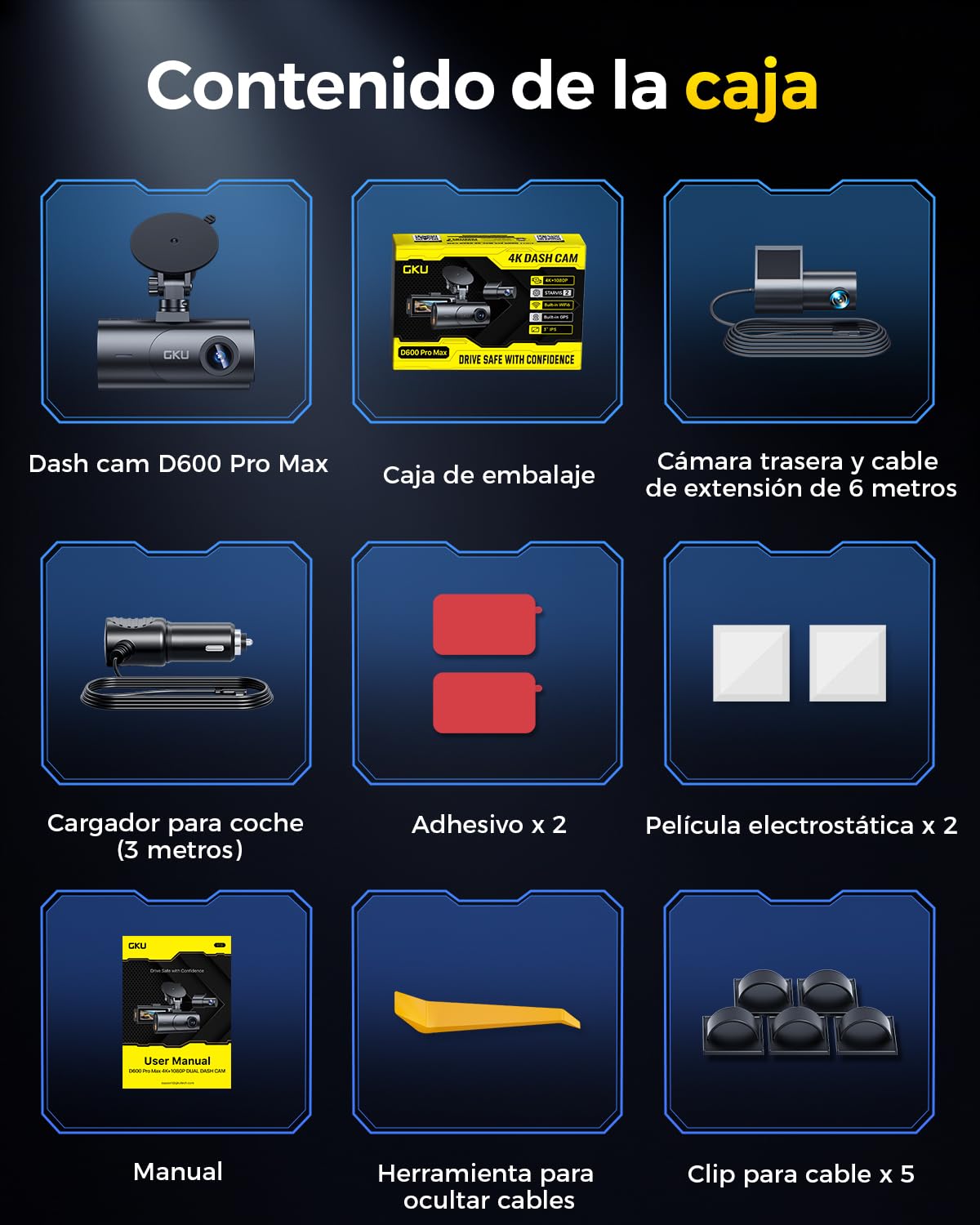 GKU Dashcam para Coche Delantero Trasero, 4K con STARVIS 2, Pantalla IPS de 3", WiFi 6, GPS, grabación en Bucle, pregrabación en Caso de colisión, Compatible con hasta 512 GB | 3" Pantalla IPS, WiFi 6, GPS, grabación en bucle, grabación precolisión, sopor