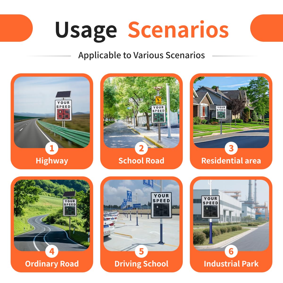 Pantalla Radar LED De Límite De Velocidad De 60x90 Cm – Alimentación Solar, Cartel Solar con Radar LED Su Velocidad, con Retroalimentación Instantánea Y Control Remoto