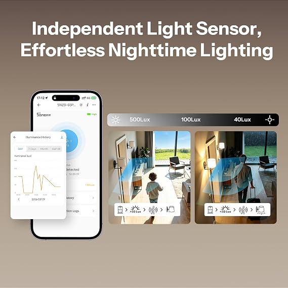 SONOFF SenseGuard SNZB-03PR2 Zigbee Motion Sensor with Light Sensor for Light Control, Alarm System, Automation, Illuminance History, Compaitble with Home Assistant, Alexa, SmartThings