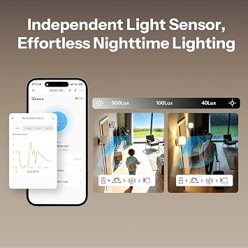 SONOFF SenseGuard SNZB-03PR2 Zigbee Motion Sensor with Light Sensor for Light Control, Alarm System, Automation, Illuminance History, Compaitble with Home Assistant, Alexa, SmartThings