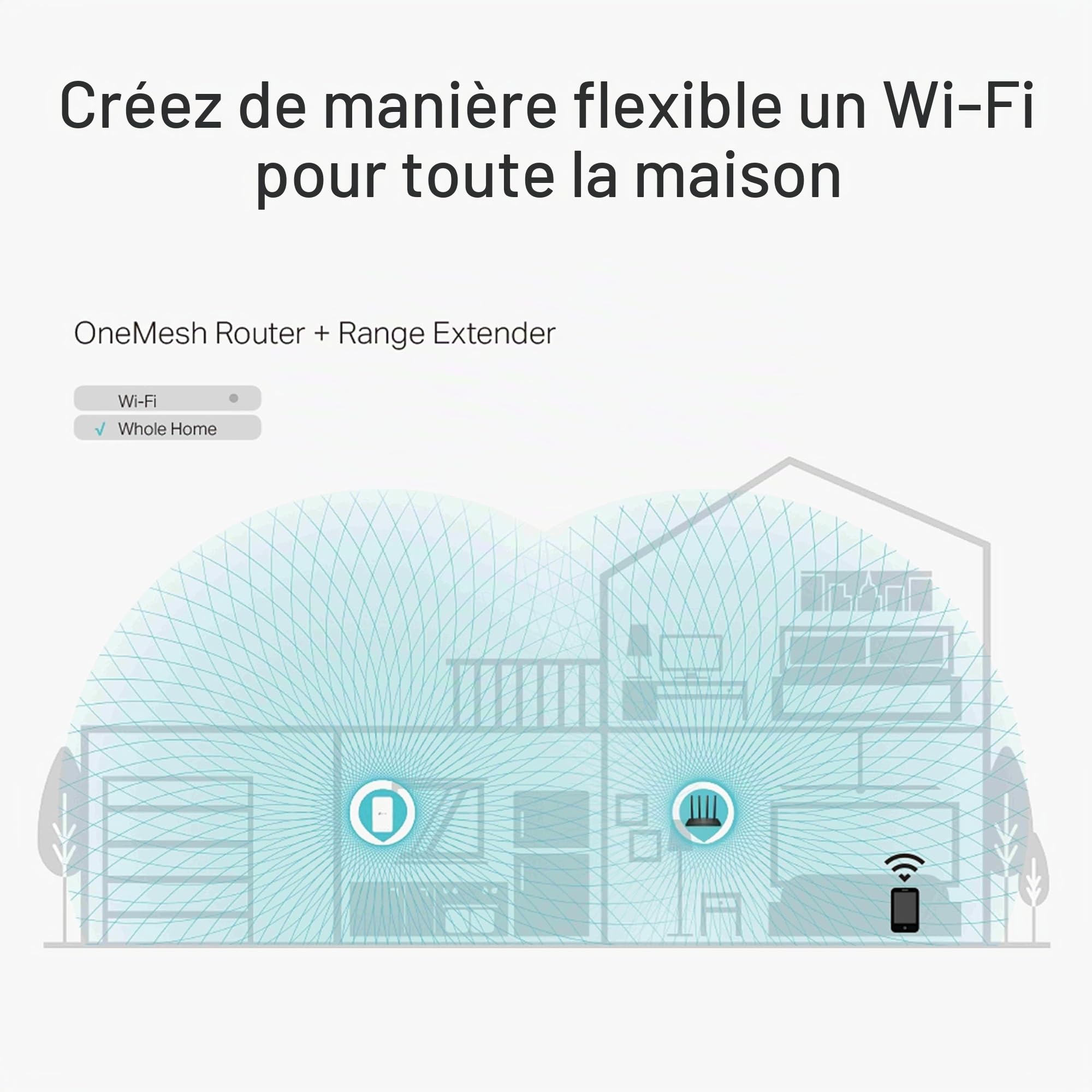 MERCUSYS Repeteur WiFi, Amplificateur, Puissant, Exterieur