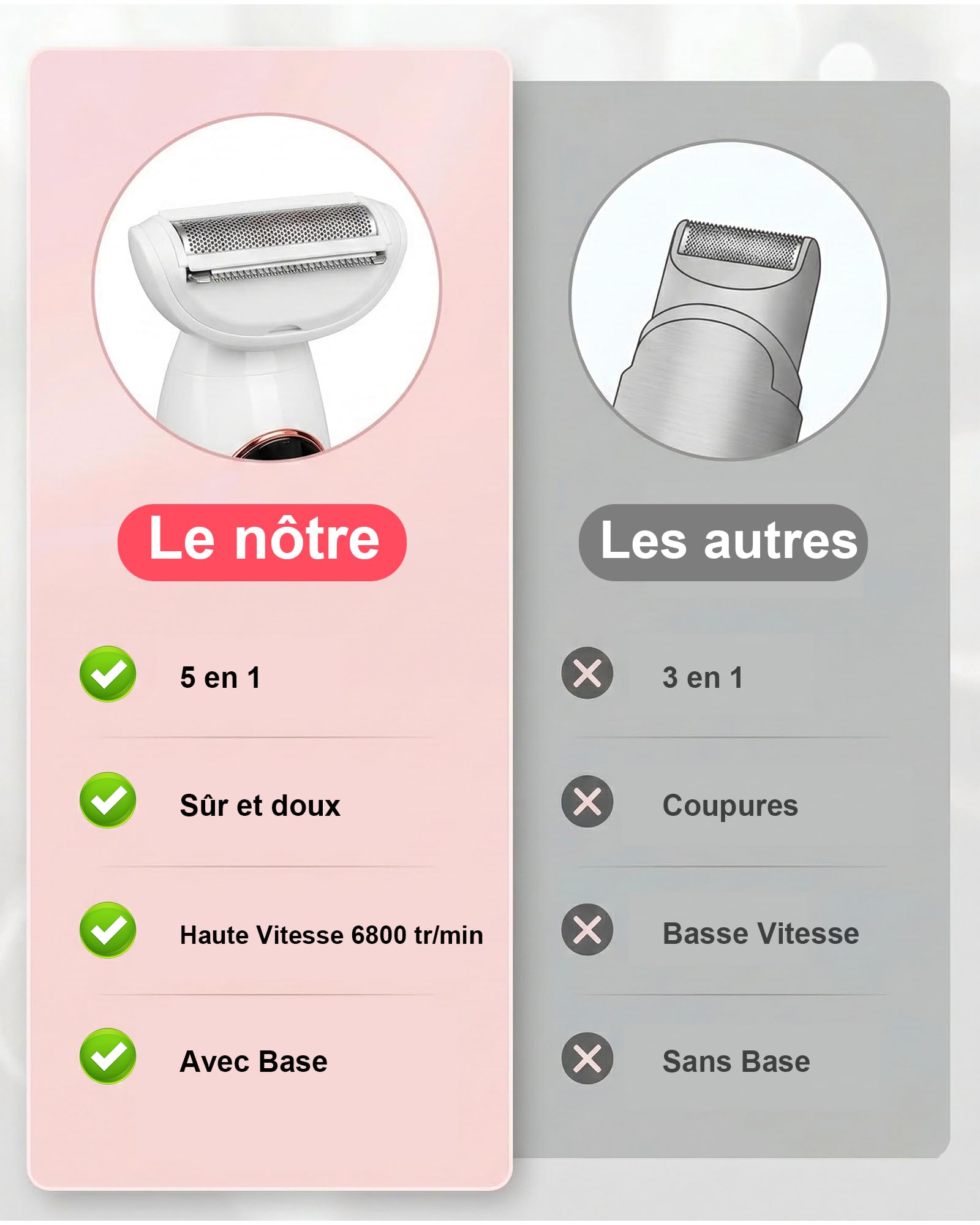Carehabi Rasoir Électrique Femme 5 en 1 & Tondeuse Bikini - Rasoir Intime Femme Étanche IPX7 pour Visage, Corps, Maillot & Sourcils - Lady Shaver Sans Fil avec Base de Charge USB