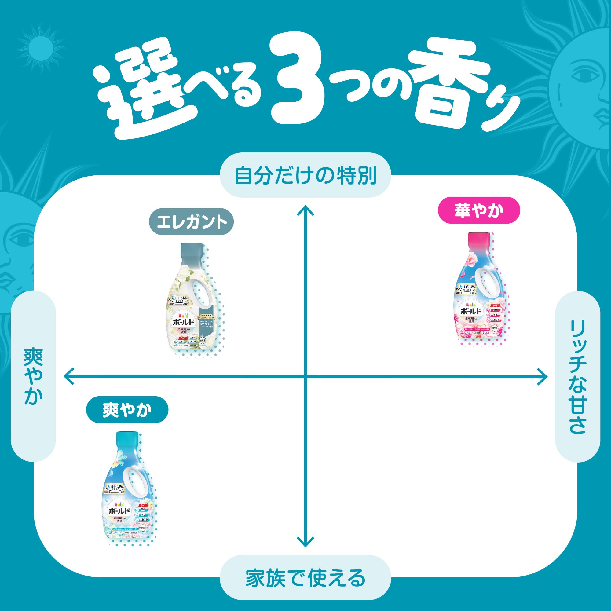 Amazon.co.jp: ボールド 液体【まとめ買い】大容量 フレッシュサボンの